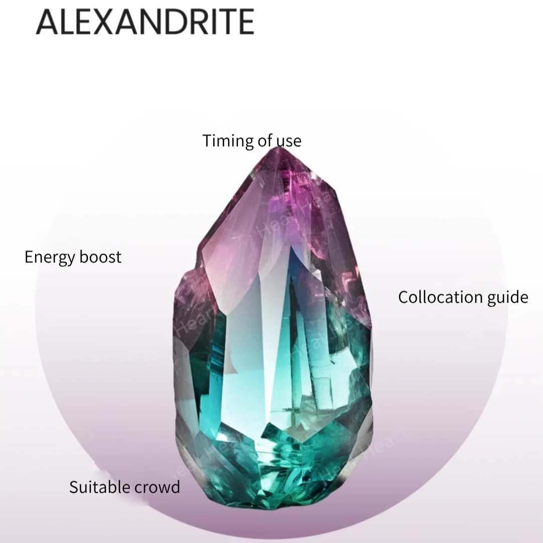 🔮 Alexandrite: The Enigmatic Color-Changer