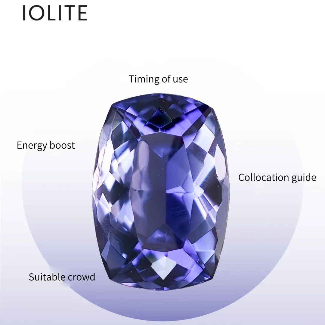 🔮 Iolite: The Viking’s Compass & Stone of Clarity