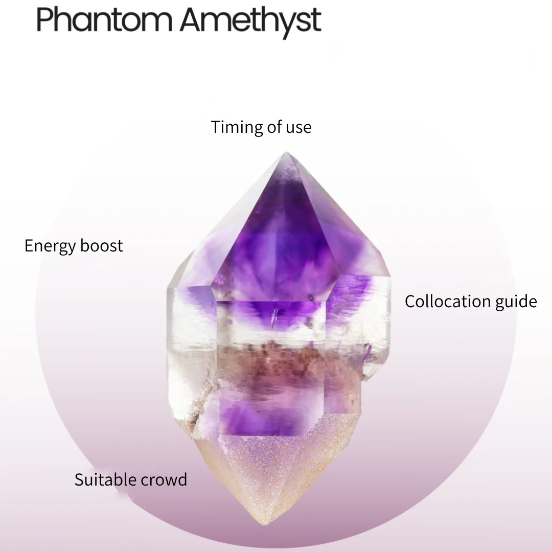 💜 Phantom Amethyst: The Cosmic Oracle of Crystal Lore
