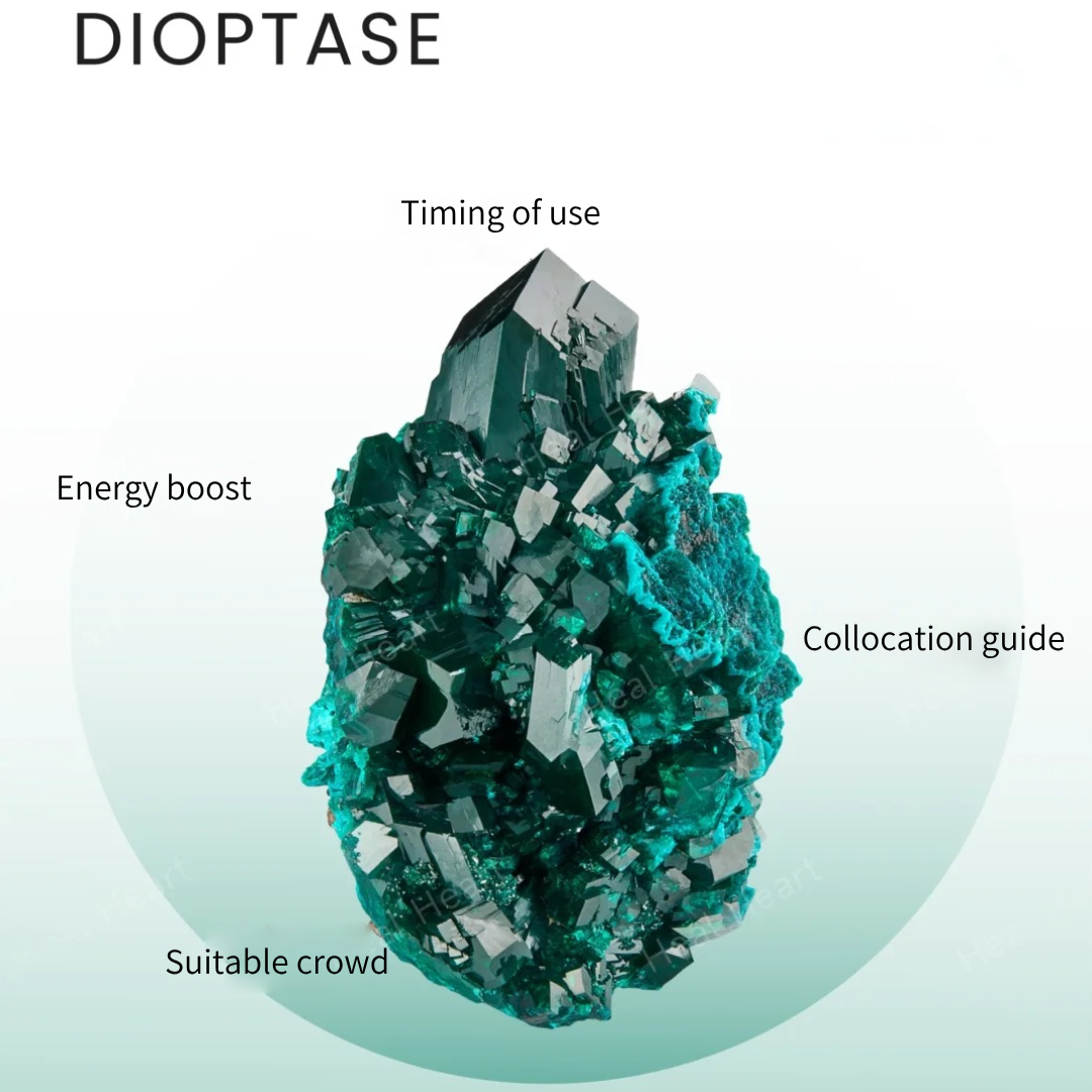 🔮 The Stone of Rebirth: Dioptase